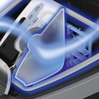 Siemens VZ41FGALL Staubsaugerbeutel powerProtect G ALL 2