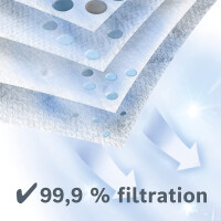 Siemens VZ41FGALL Staubsaugerbeutel powerProtect G ALL 3