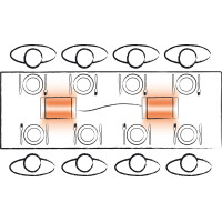 Stöckli Twinboard Set 0010.92 4