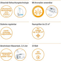 Beurer LB44 Luftbefeuchter Für Räume bis zu 25m2 4