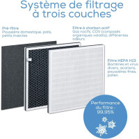 Beurer LR310 Luftreiniger, mit HEPA-Filter H13 und Zeitschal