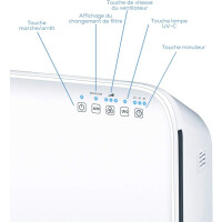 Beurer LR310 Luftreiniger, mit HEPA-Filter H13 und Zeitschal