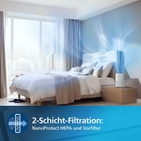 Philips AC0819/10 800 Series Luftreiniger - entfernt Pollen,